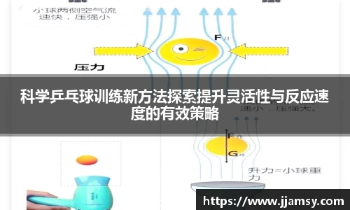 科学乒乓球训练新方法探索提升灵活性与反应速度的有效策略